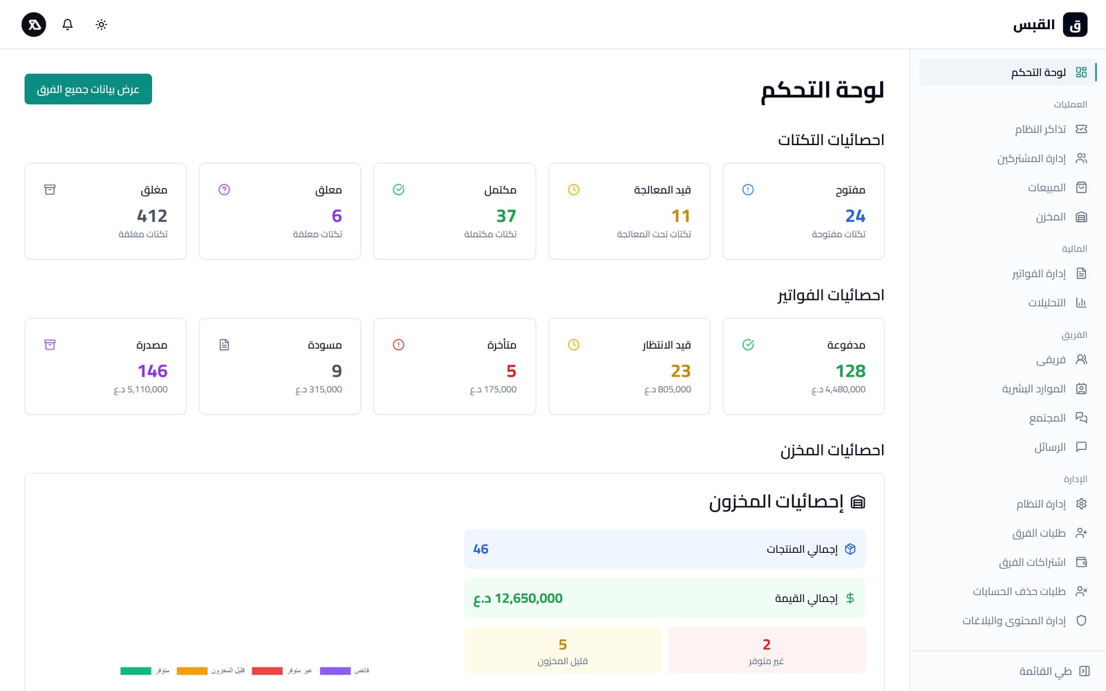 لوحة التحكم في نظام القبس